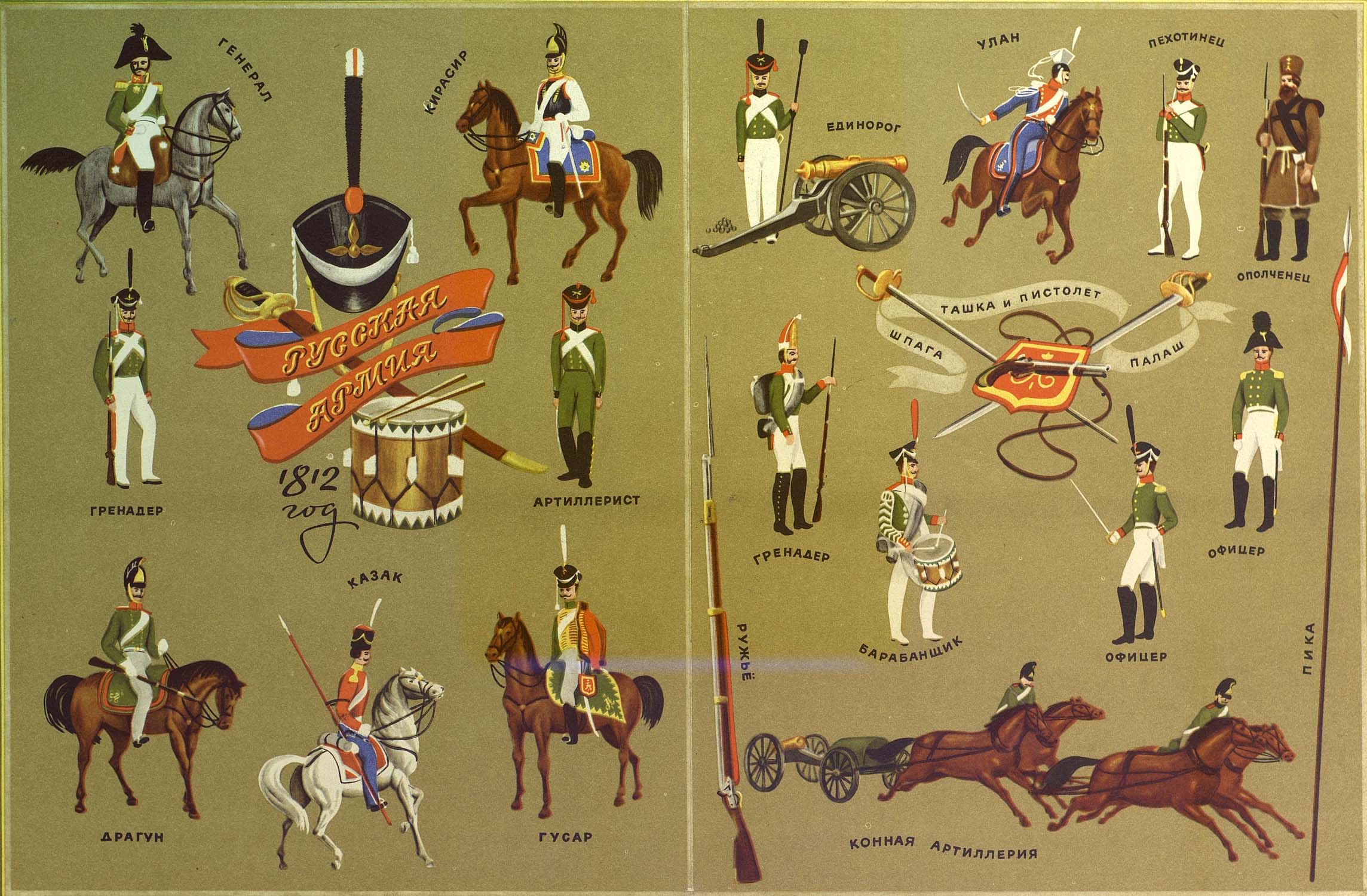 Флаги французской армии в войне 1812 года